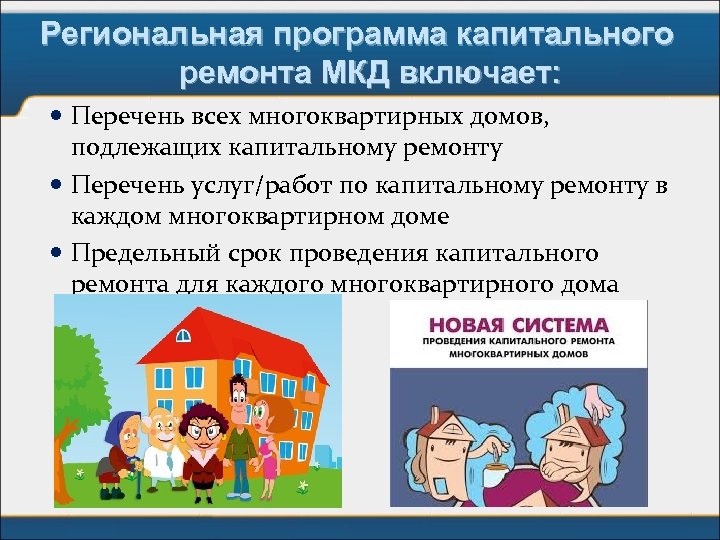 Капитальный ремонт многоквартирного дома презентация