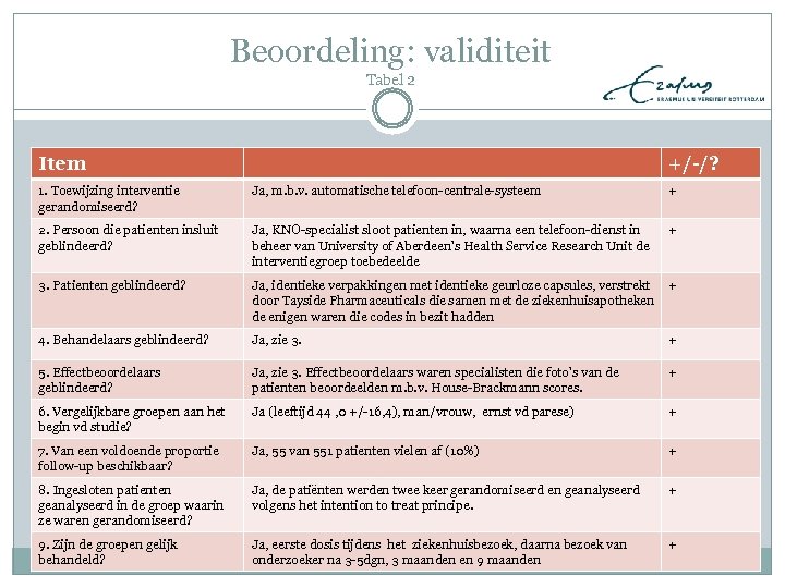 Beoordeling: validiteit Tabel 2 Item +/-/? 1. Toewijzing interventie gerandomiseerd? Ja, m. b. v.