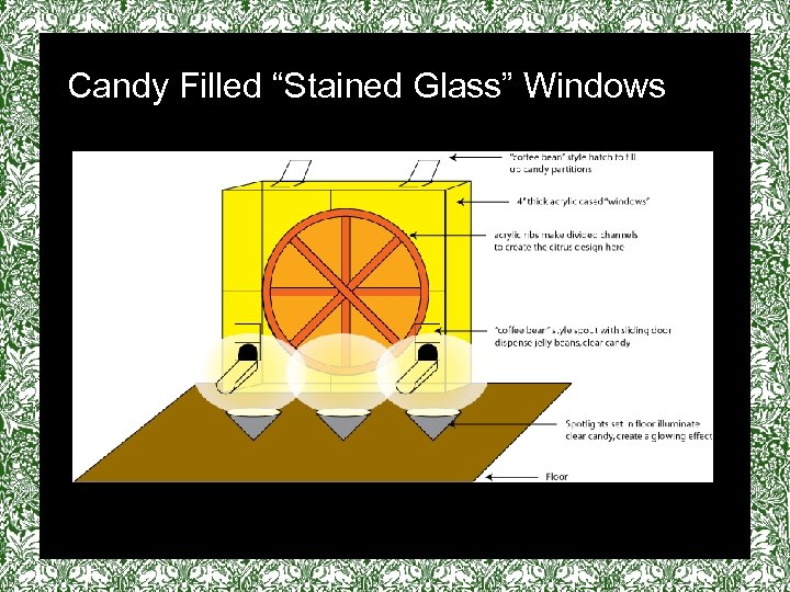 Candy Filled “Stained Glass” Windows 