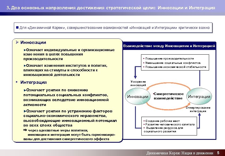 Выделенный капитал