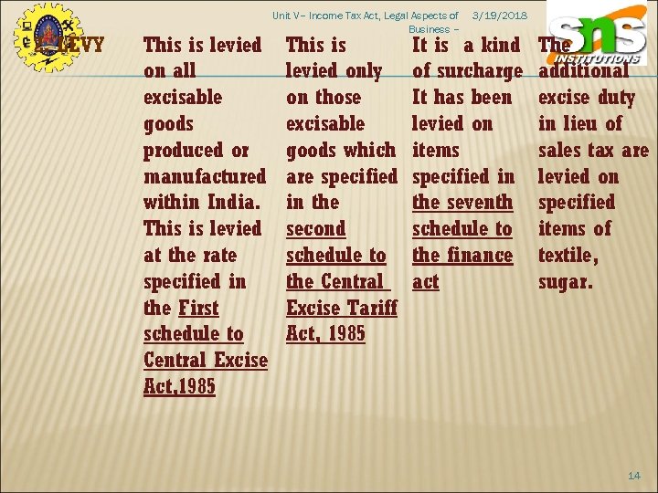 2. LEVY This is levied on all excisable goods produced or manufactured within India.
