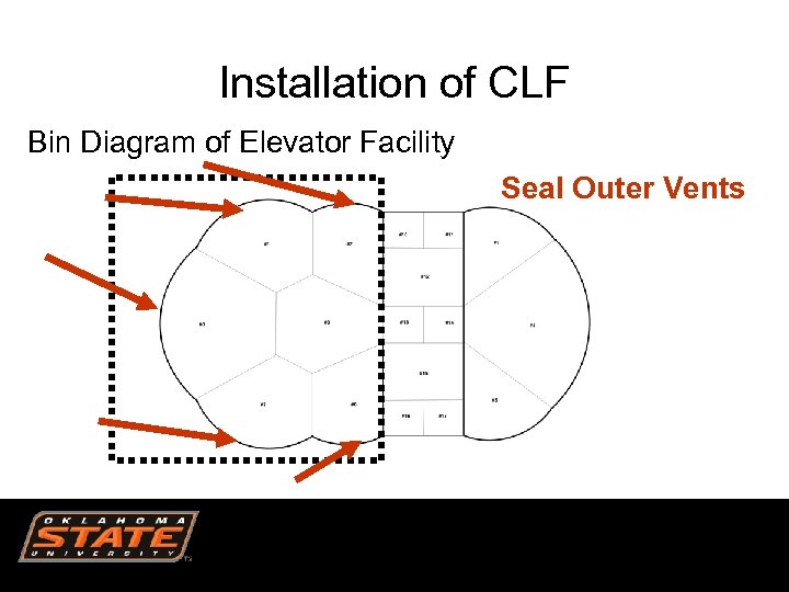 Installation of CLF Bin Diagram of Elevator Facility Seal Outer Vents 