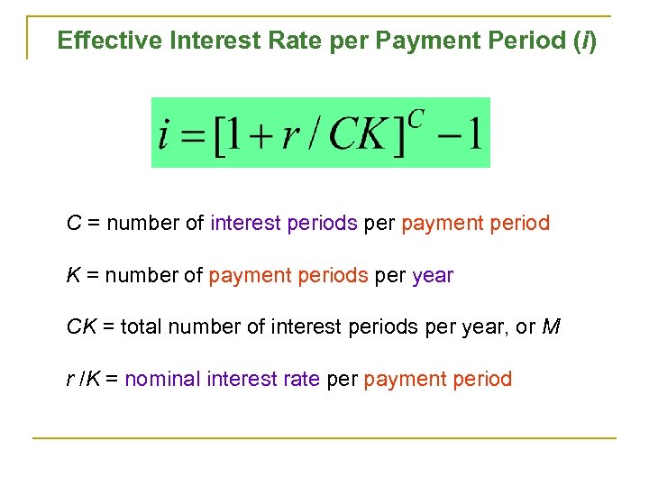 Effective Interest Rate per Payment Period (i) C = number of interest periods per