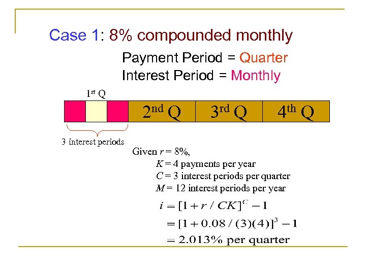 Case 1: 8% compounded monthly Payment Period = Quarter Interest Period = Monthly 1