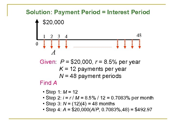 Solution: Payment Period = Interest Period $20, 000 1 2 3 4 48 0