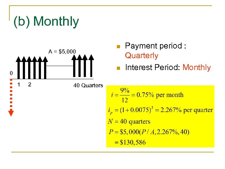 (b) Monthly A = $5, 000 n n 0 1 2 40 Quarters Payment