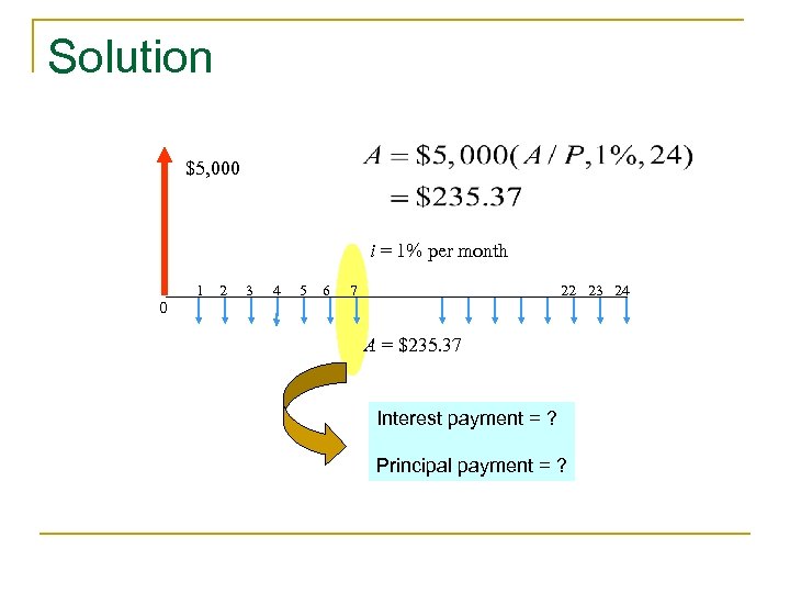 Solution $5, 000 i = 1% per month 1 2 3 4 5 6