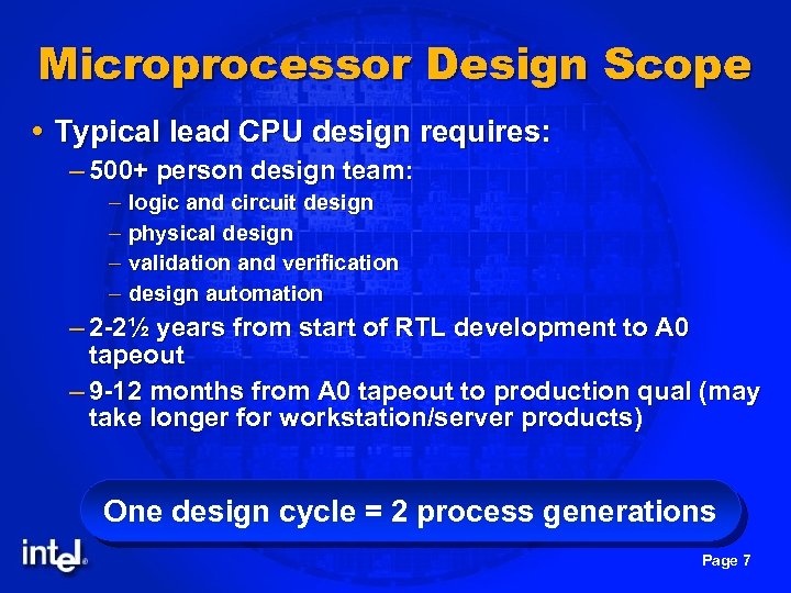 Microprocessor Design Scope Typical lead CPU design requires: – 500+ person design team: –