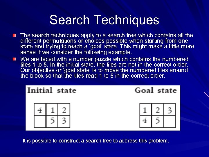 Search Techniques The search techniques apply to a search tree which contains all the