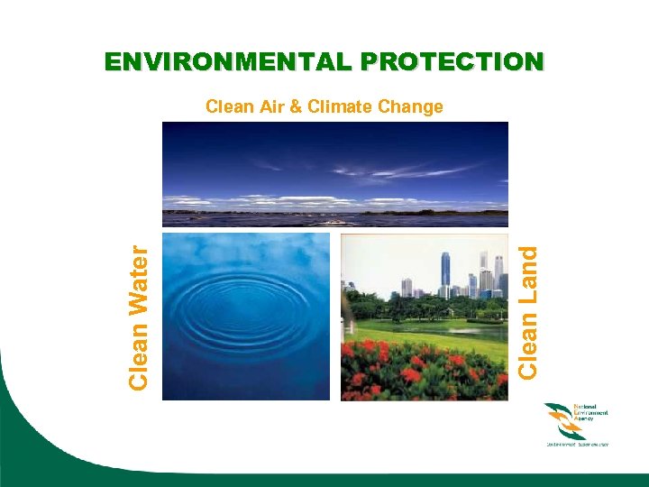 ENVIRONMENTAL PROTECTION Clean Land Clean Water Clean Air & Climate Change 