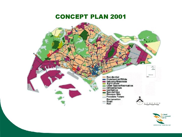 CONCEPT PLAN 2001 