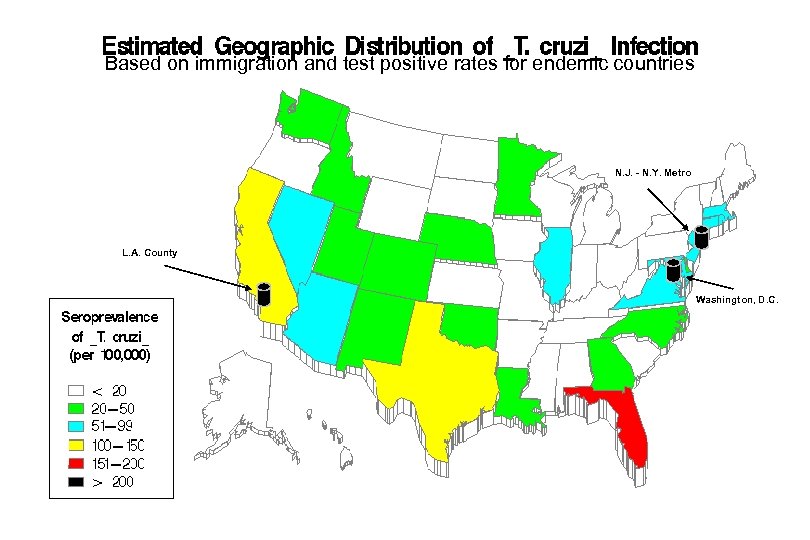 Based on immigration and test positive rates for endemic countries N. J. - N.