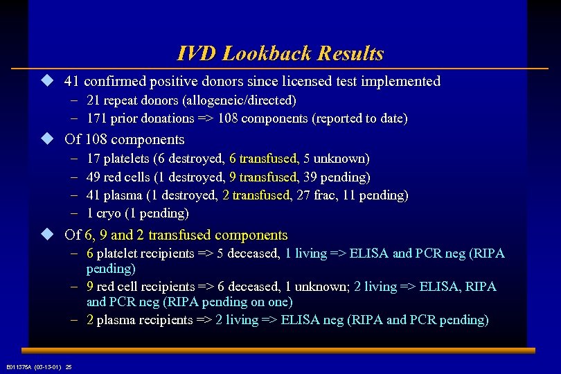 IVD Lookback Results u 41 confirmed positive donors since licensed test implemented – 21