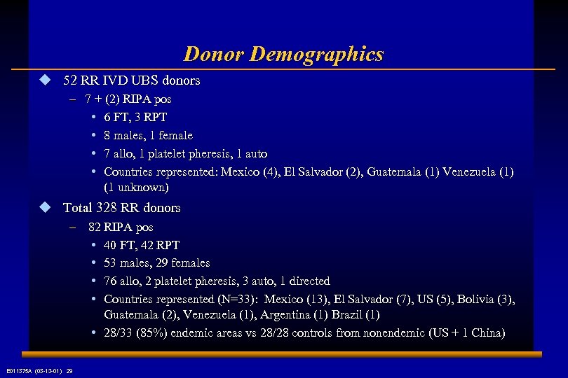Donor Demographics u 52 RR IVD UBS donors – 7 + (2) RIPA pos