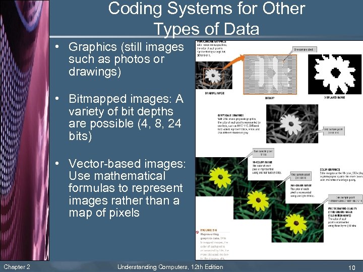 Coding Systems for Other Types of Data • Graphics (still images such as photos