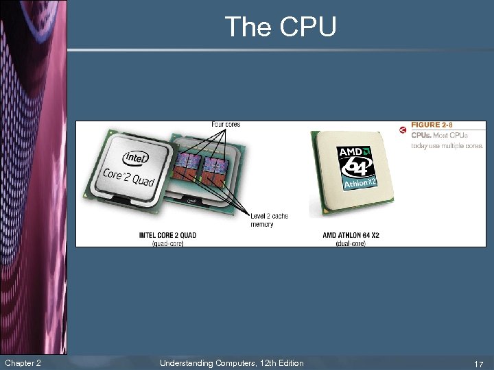 The CPU Chapter 2 Understanding Computers, 12 th Edition 17 
