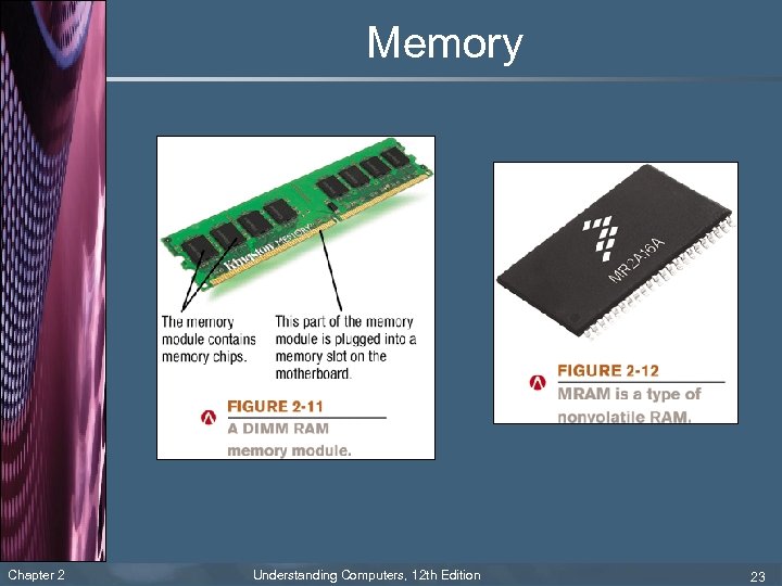 Memory Chapter 2 Understanding Computers, 12 th Edition 23 