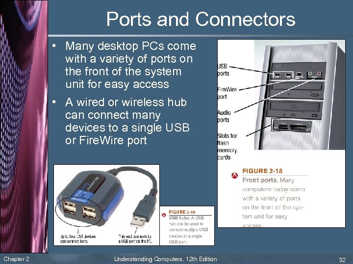 Ports and Connectors • Many desktop PCs come with a variety of ports on