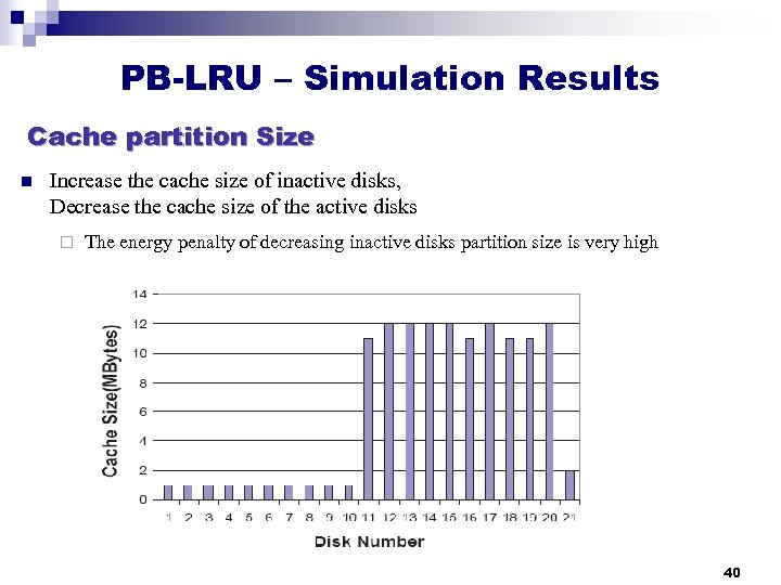 PB-LRU – Simulation Results Cache partition Size n Increase the cache size of inactive