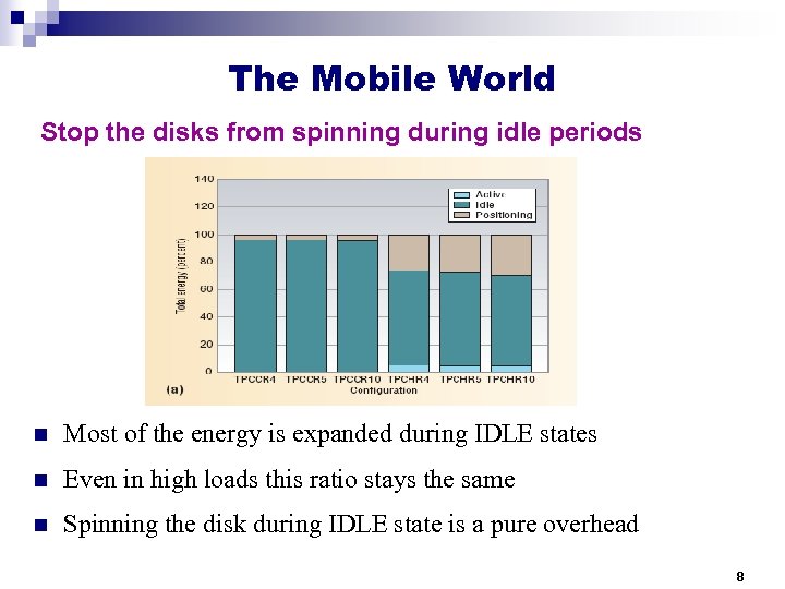 The Mobile World Stop the disks from spinning during idle periods n Most of