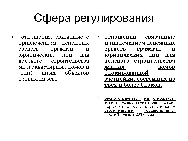 Сфера регулирования • отношения, связанные с привлечением денежных средств граждан и юридических лиц для