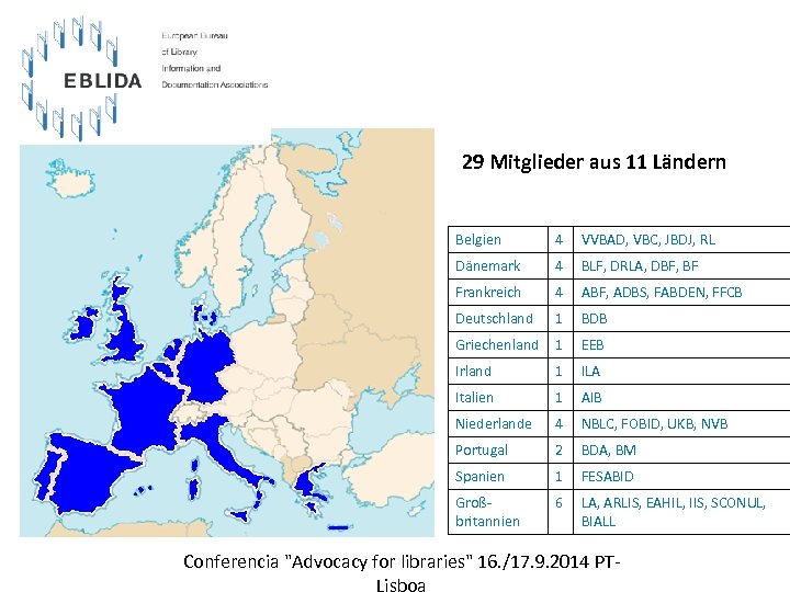 29 Mitglieder aus 11 Ländern Belgien VVBAD, VBC, JBDJ, RL Dänemark 4 BLF, DRLA,