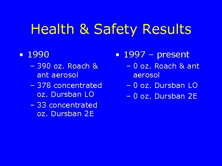 Health & Safety Results • 1990 – 390 oz. Roach & ant aerosol –