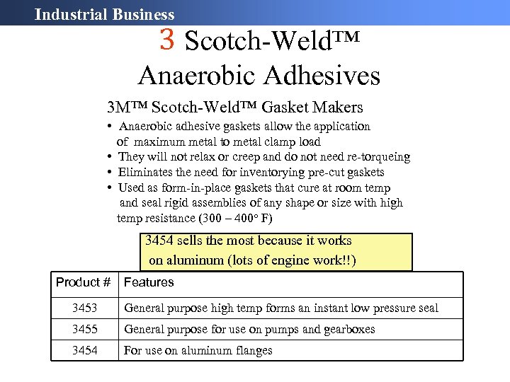 Industrial Business 3 Scotch-Weld™ Anaerobic Adhesives 3 M™ Scotch-Weld™ Gasket Makers • Anaerobic adhesive