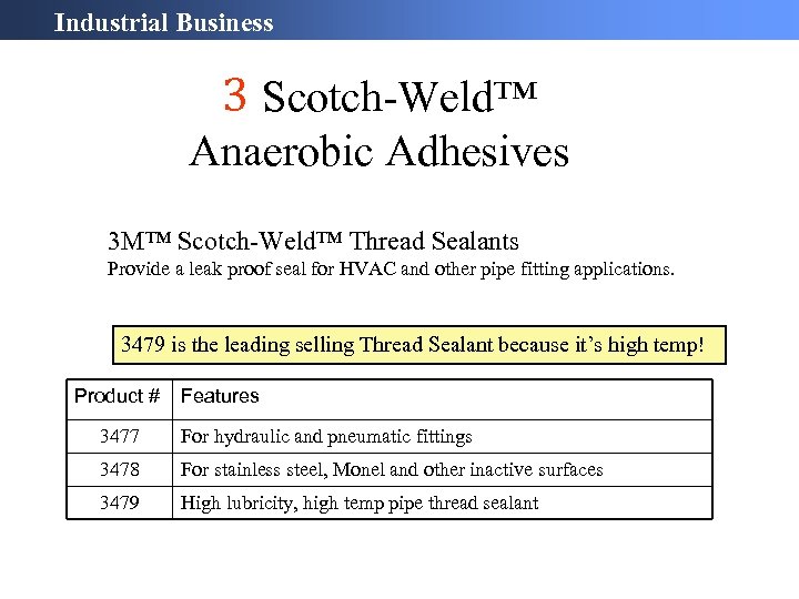 Industrial Business 3 Scotch-Weld™ Anaerobic Adhesives 3 M™ Scotch-Weld™ Thread Sealants Provide a leak