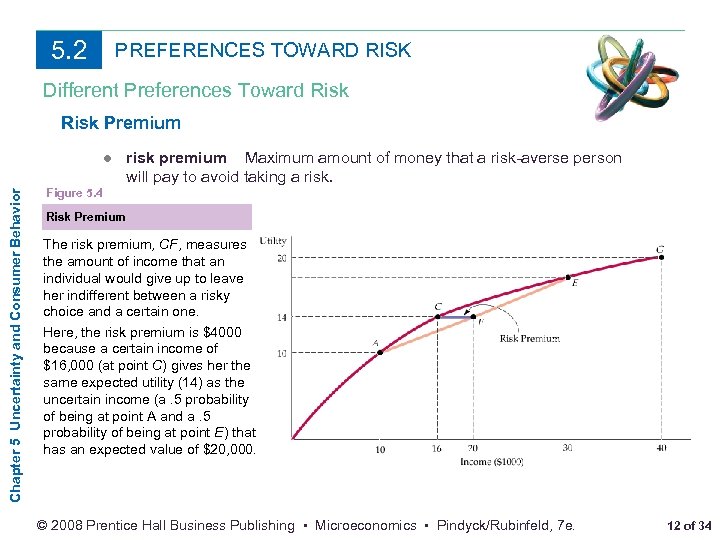 5. 2 PREFERENCES TOWARD RISK Different Preferences Toward Risk Premium Chapter 5 Uncertainty and