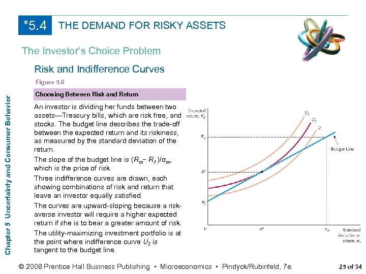 *5. 4 THE DEMAND FOR RISKY ASSETS The Investor’s Choice Problem Risk and Indifference