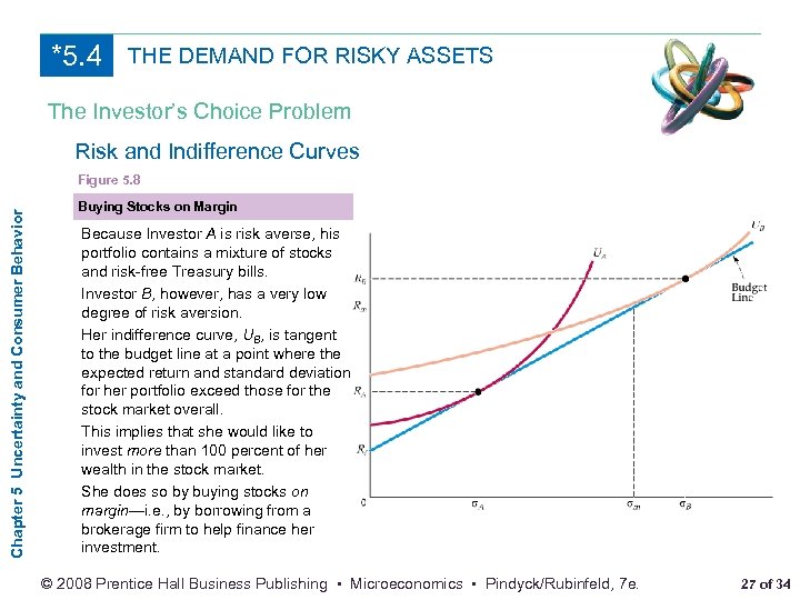 *5. 4 THE DEMAND FOR RISKY ASSETS The Investor’s Choice Problem Risk and Indifference