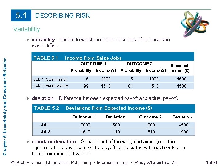 5. 1 DESCRIBING RISK Variability Chapter 5 Uncertainty and Consumer Behavior ● variability Extent