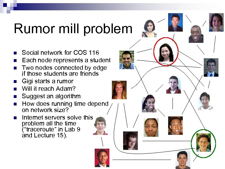 Rumor mill problem n n n n Social network for COS 116 Each node
