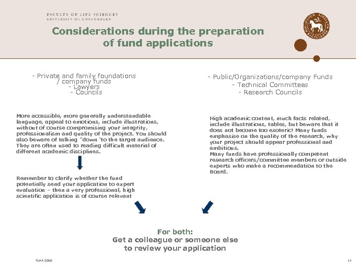 Considerations during the preparation of fund applications - Private and family foundations / company