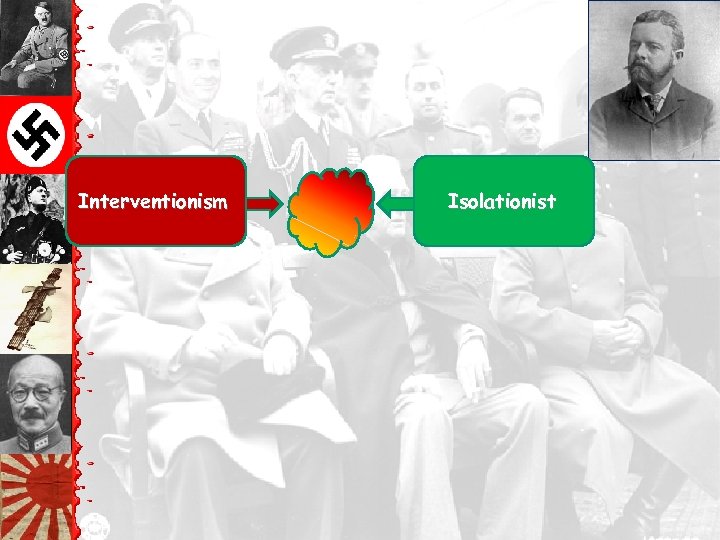 Interventionism Isolationist 