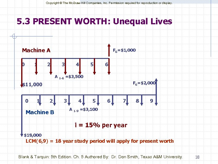 Copyright © The Mc. Graw-Hill Companies, Inc. Permission required for reproduction or display. 5.
