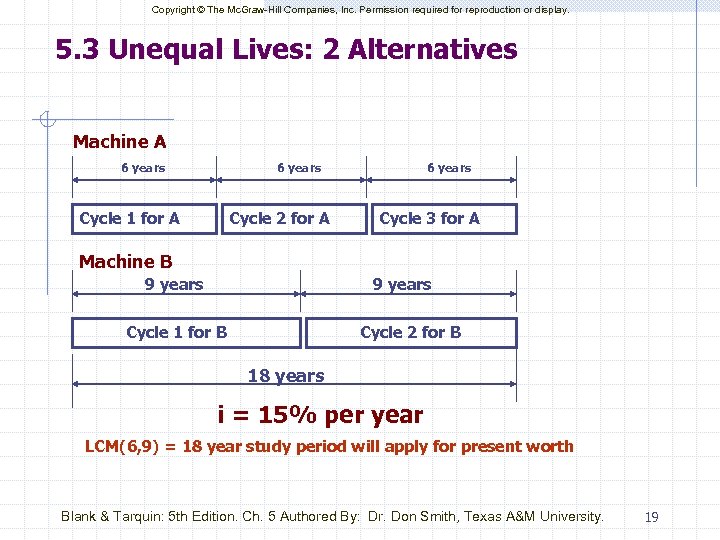 Copyright © The Mc. Graw-Hill Companies, Inc. Permission required for reproduction or display. 5.