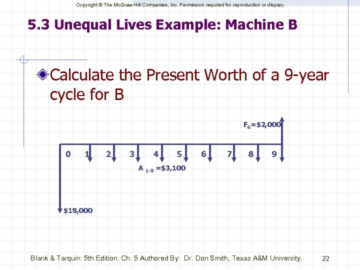 Copyright © The Mc. Graw-Hill Companies, Inc. Permission required for reproduction or display. 5.
