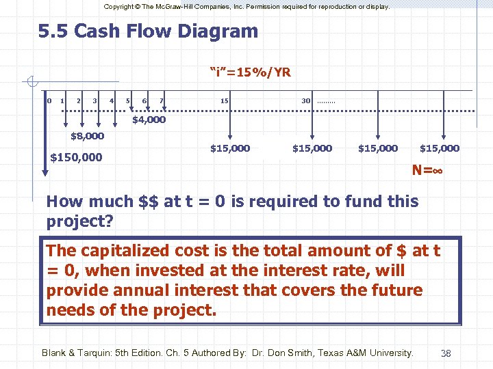 Copyright © The Mc. Graw-Hill Companies, Inc. Permission required for reproduction or display. 5.