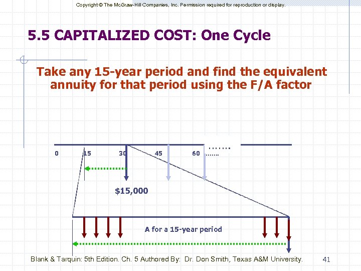 Copyright © The Mc. Graw-Hill Companies, Inc. Permission required for reproduction or display. 5.