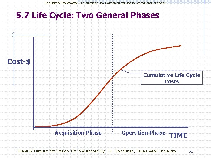 Copyright © The Mc. Graw-Hill Companies, Inc. Permission required for reproduction or display. 5.