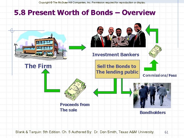 Copyright © The Mc. Graw-Hill Companies, Inc. Permission required for reproduction or display. 5.