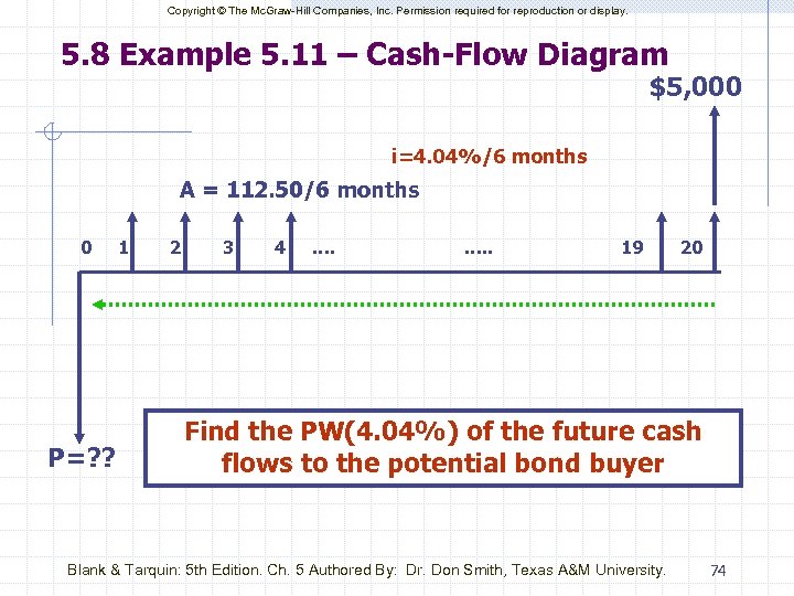 Copyright © The Mc. Graw-Hill Companies, Inc. Permission required for reproduction or display. 5.