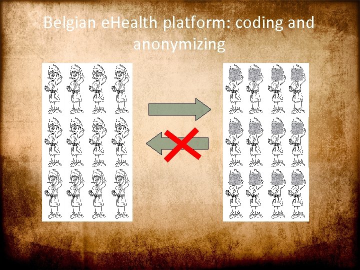 Belgian e. Health platform: coding and anonymizing 