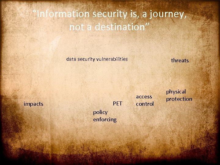 “Information security is, a journey, not a destination” data security vulnerabilities impacts PET policy
