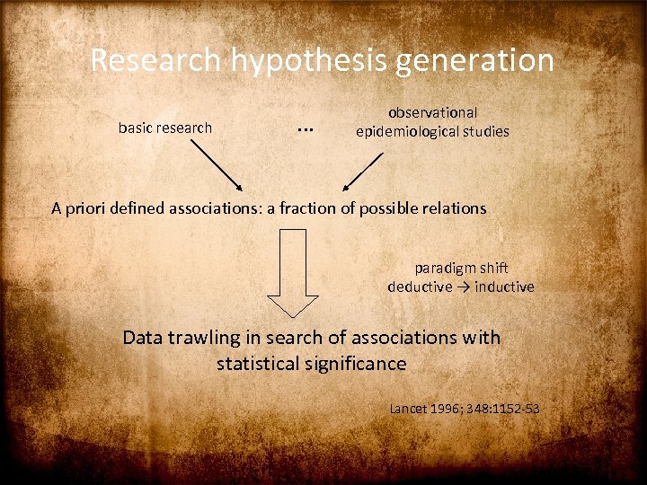 Research hypothesis generation basic research . . . observational epidemiological studies A priori defined