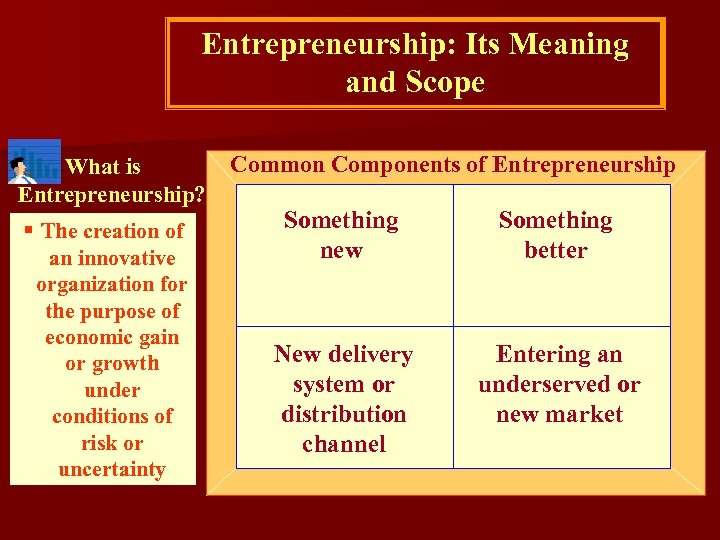 Entrepreneurship: Its Meaning and Scope What is Entrepreneurship? § The creation of an innovative