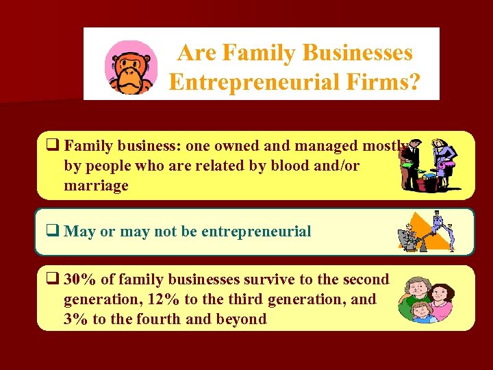 Are Family Businesses Entrepreneurial Firms? q Family business: one owned and managed mostly by