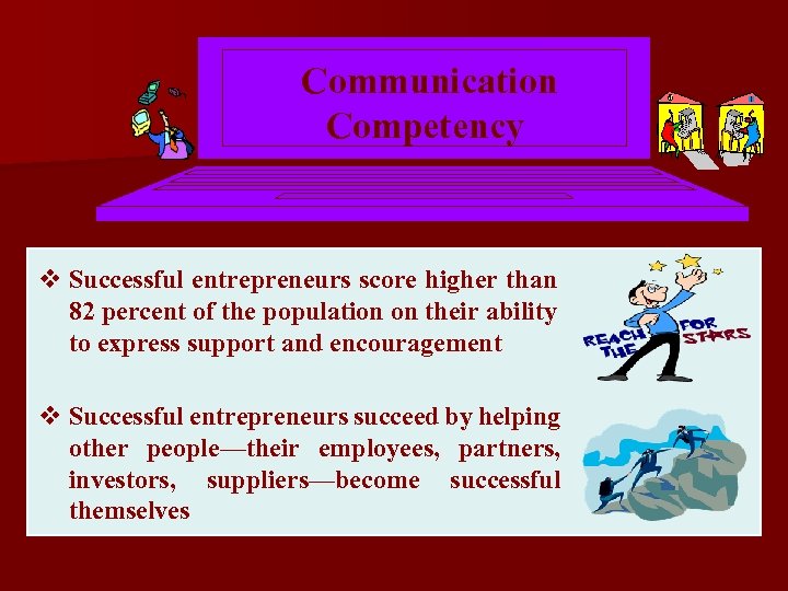 Communication Competency v Successful entrepreneurs score higher than 82 percent of the population on